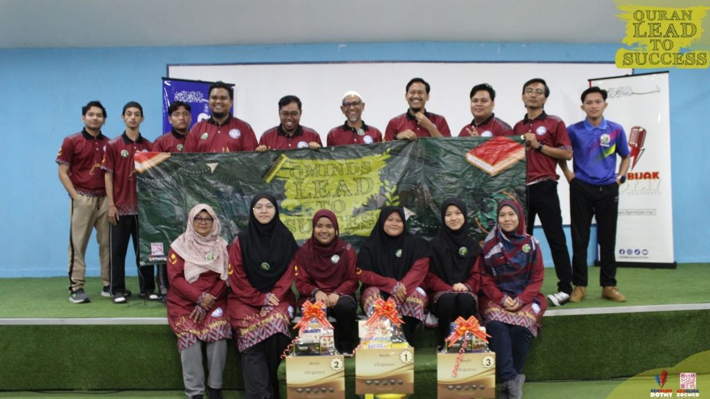 #TEAMBUILDING : QMINDS Malaysia.