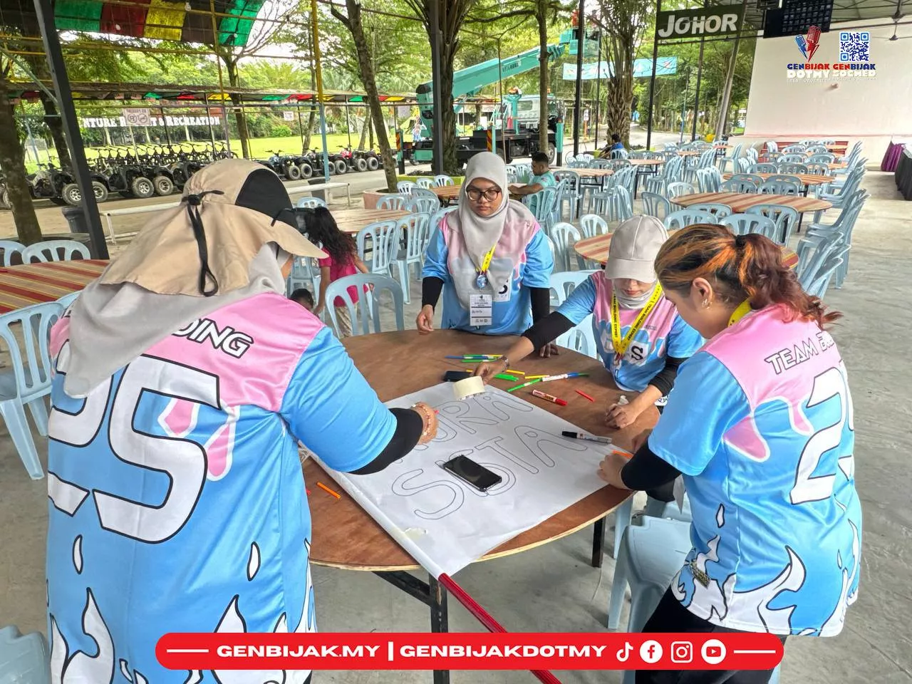 Highlights of the Activities Highlights of the Activities