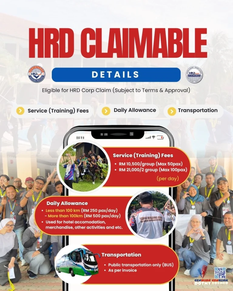HRD Corp claimable team building KL details