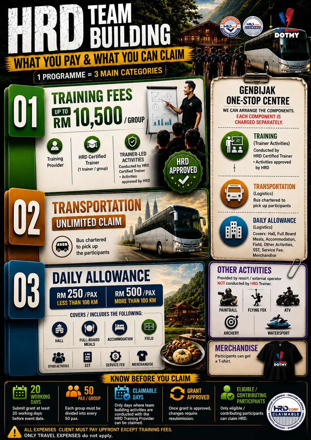 GenBijak HRD team building claim guide